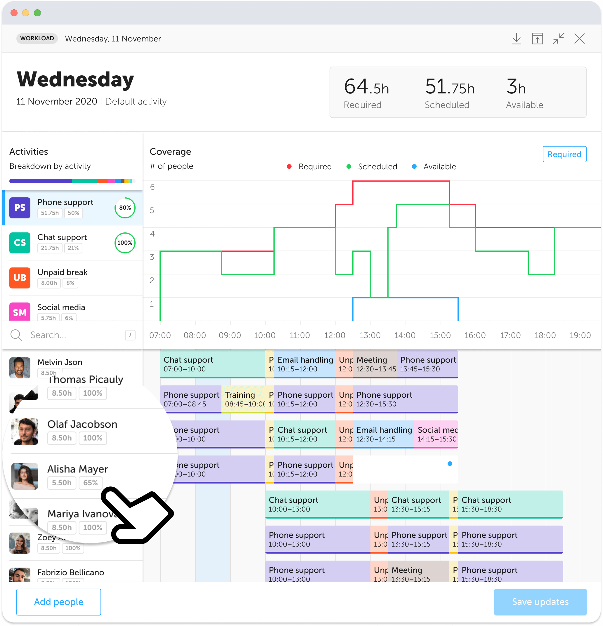 Staff Scheduling Software dashboard for municipal citizen service desks in Washington DC Metro